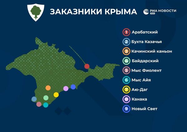 Основные заказники Крымского полуострова